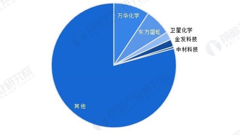 色母粒产品表面纹路成因解析